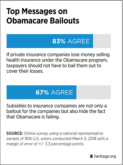 Obamacare Bailout Chart 2