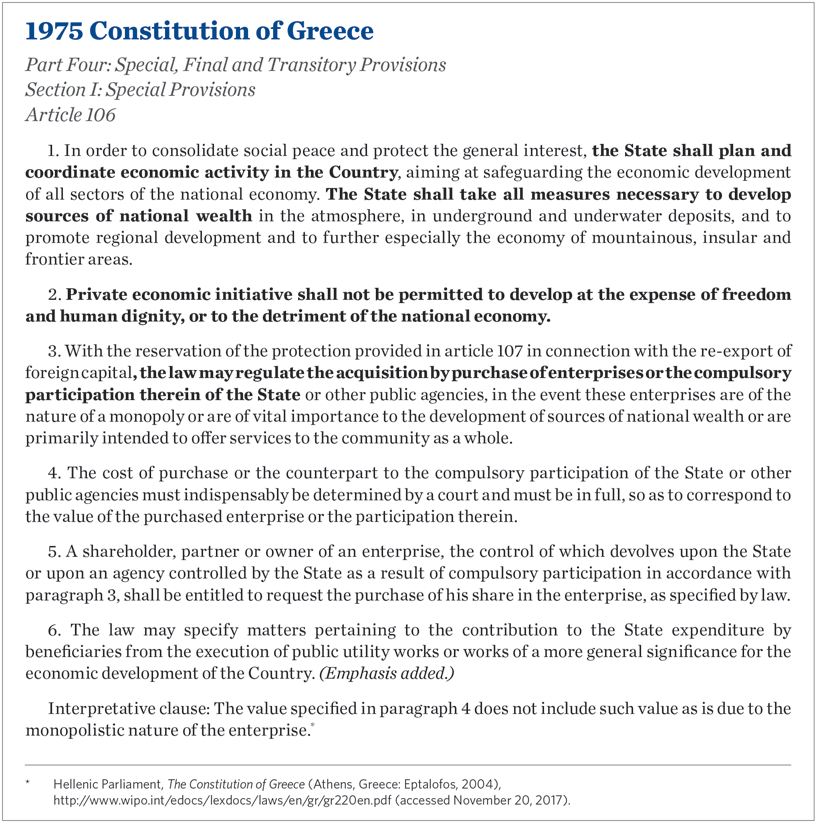 1975 Constitution of Greece