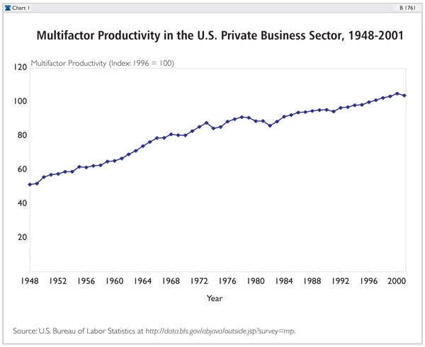 Help writing my paper the suffering of china as a result of economic growth