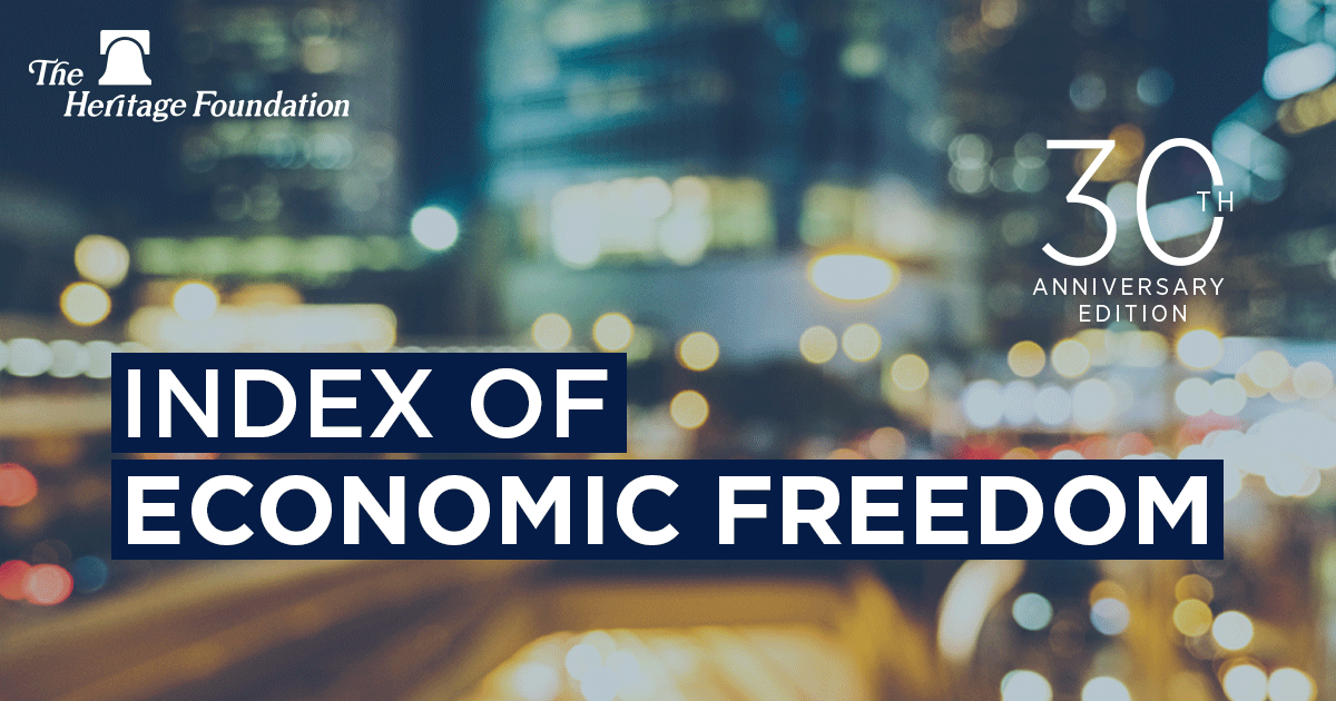 Index of Economic Freedom: All Country Scores | The Heritage Foundation