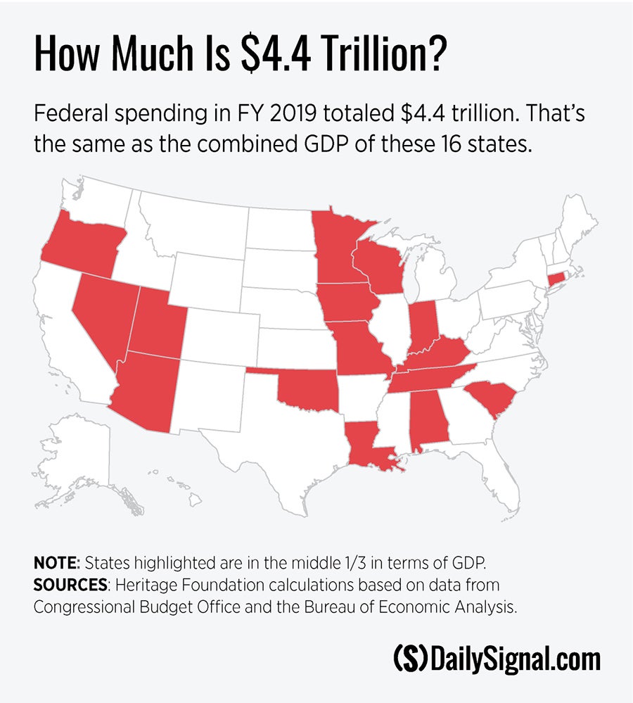 191222_Spending-chart_Ditch.jpg