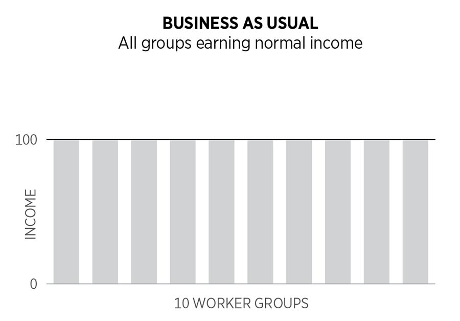 200327_UD-targeted-incomes-response-01.jpg