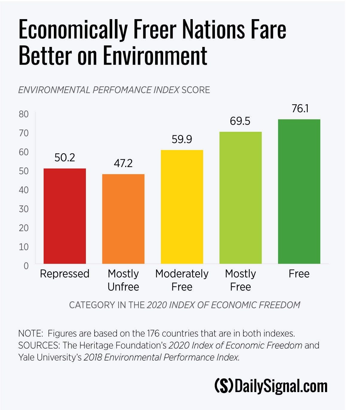 200422_DS-Earthday-Chart.jpg