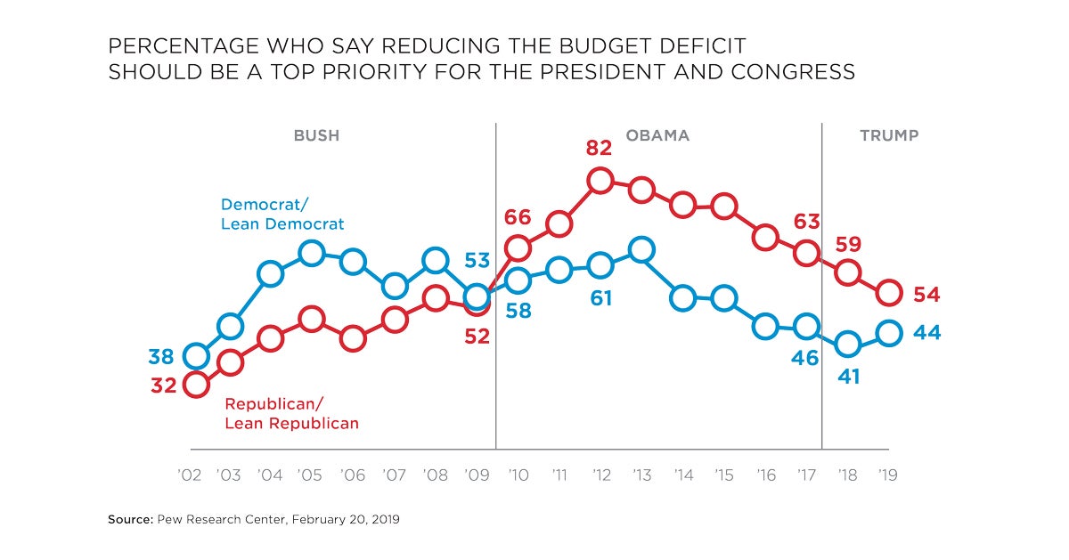 2019_04_0127_Spring2019Insider_06_Spending02.jpg