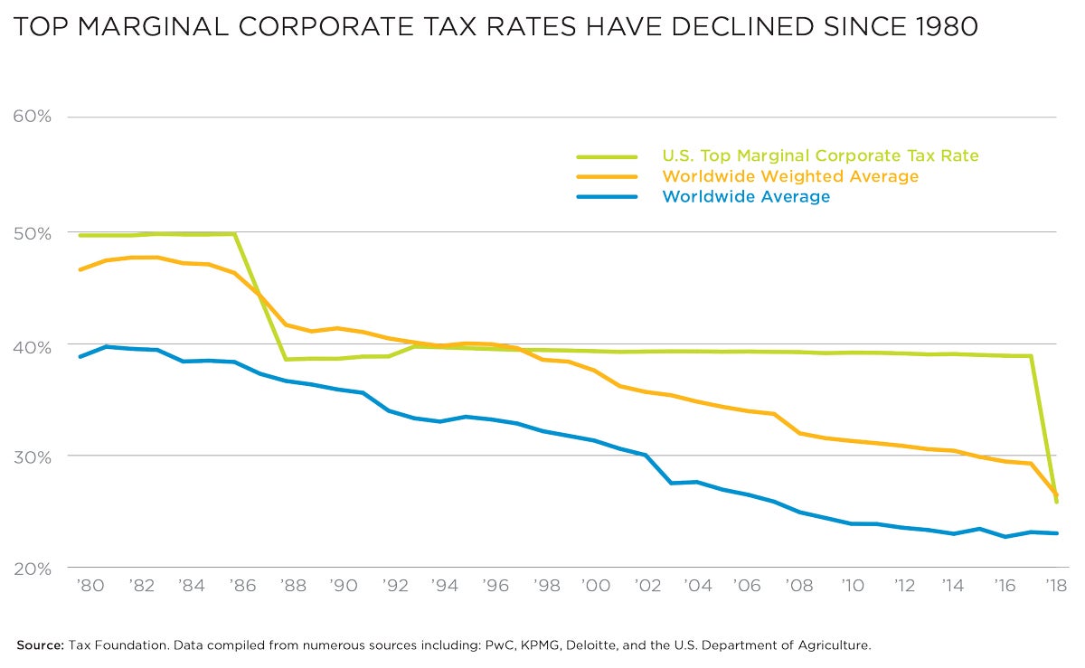 2019_04_0127_Spring2019Insider_07_ClassWarfare05.jpg