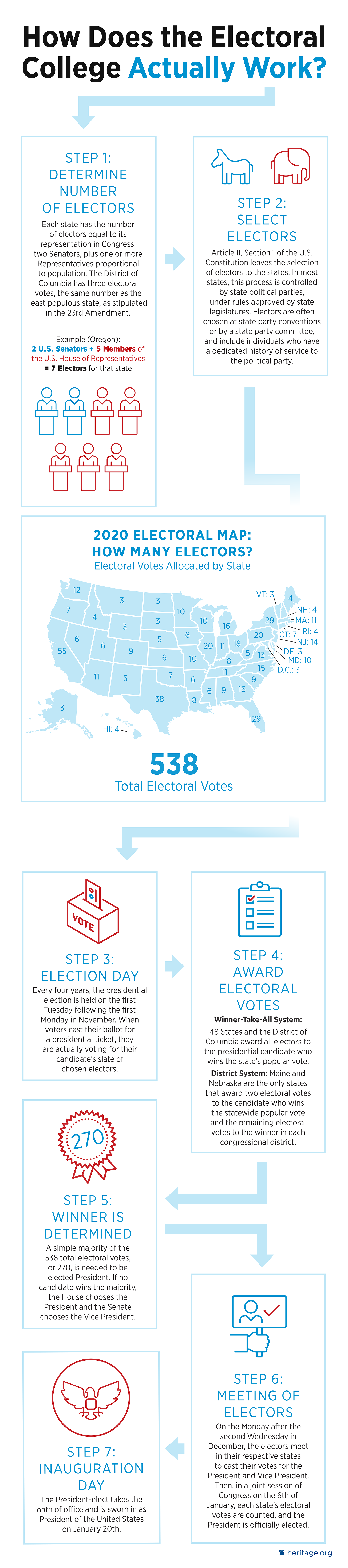 2020_09_0221_ElectoralCollege_Webgraphics_v8_process-01_0.png