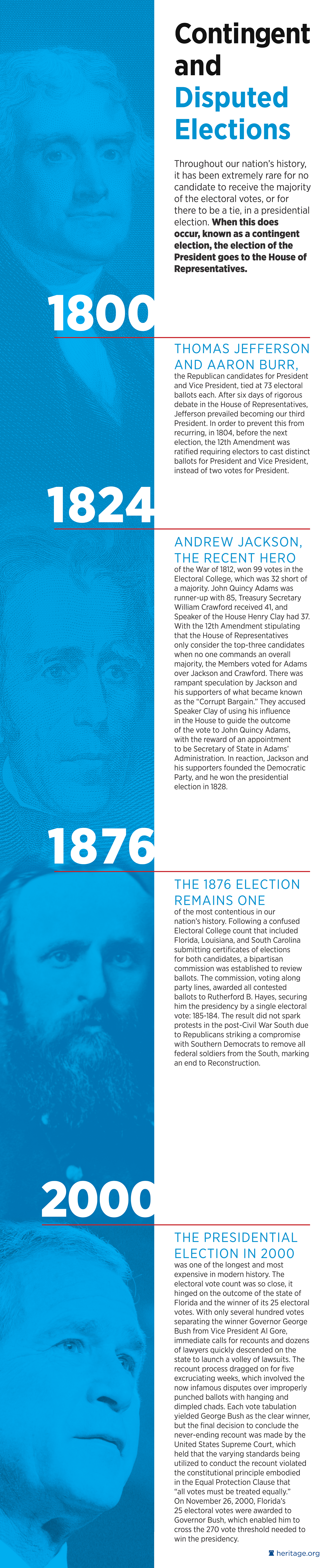 2020_09_0221_ElectoralCollege_Webgraphics_v8_timeline-01_0.png