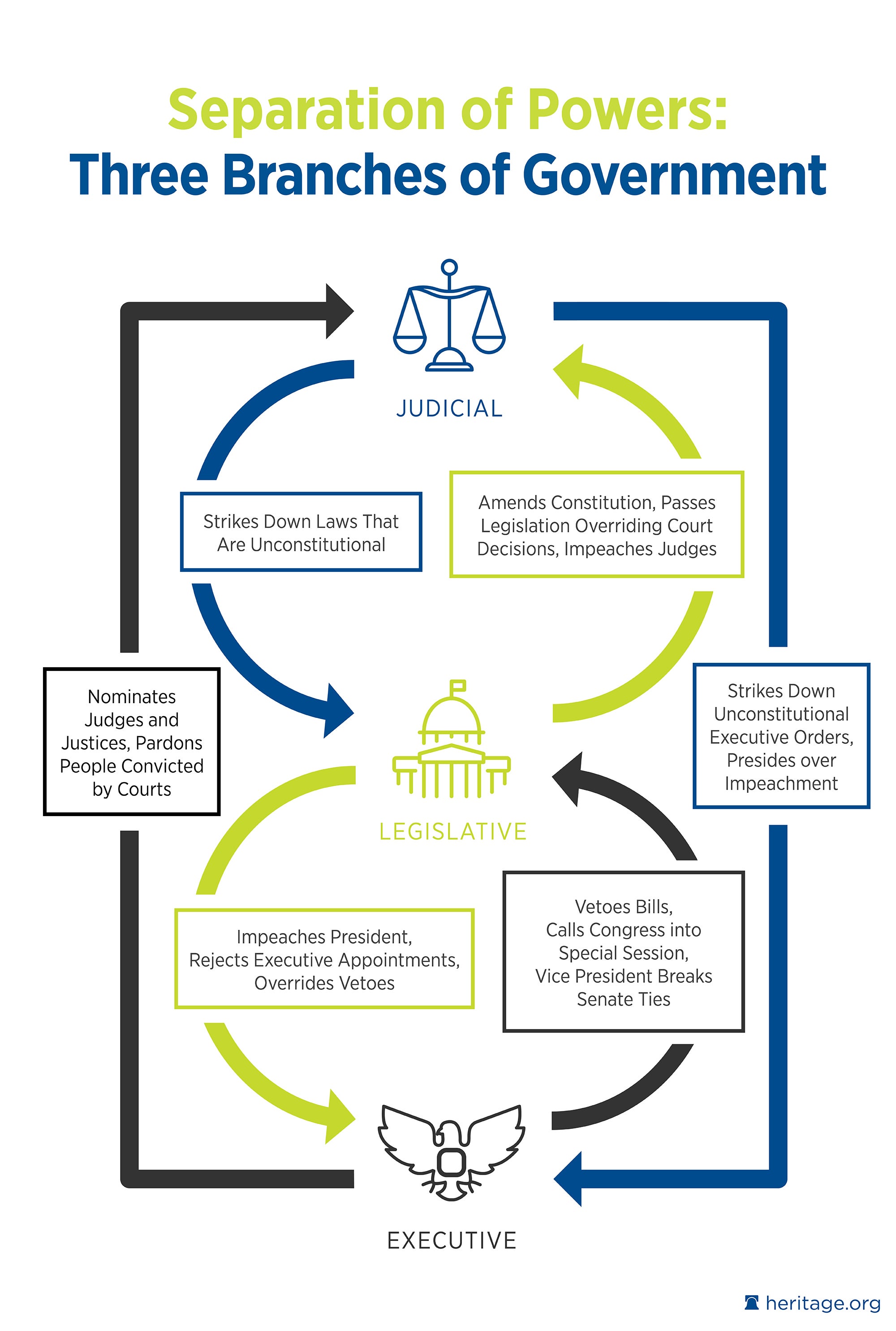 2021_05_0122_EssentialConstitutionBooklet_Webgraphics_v310_0.jpg