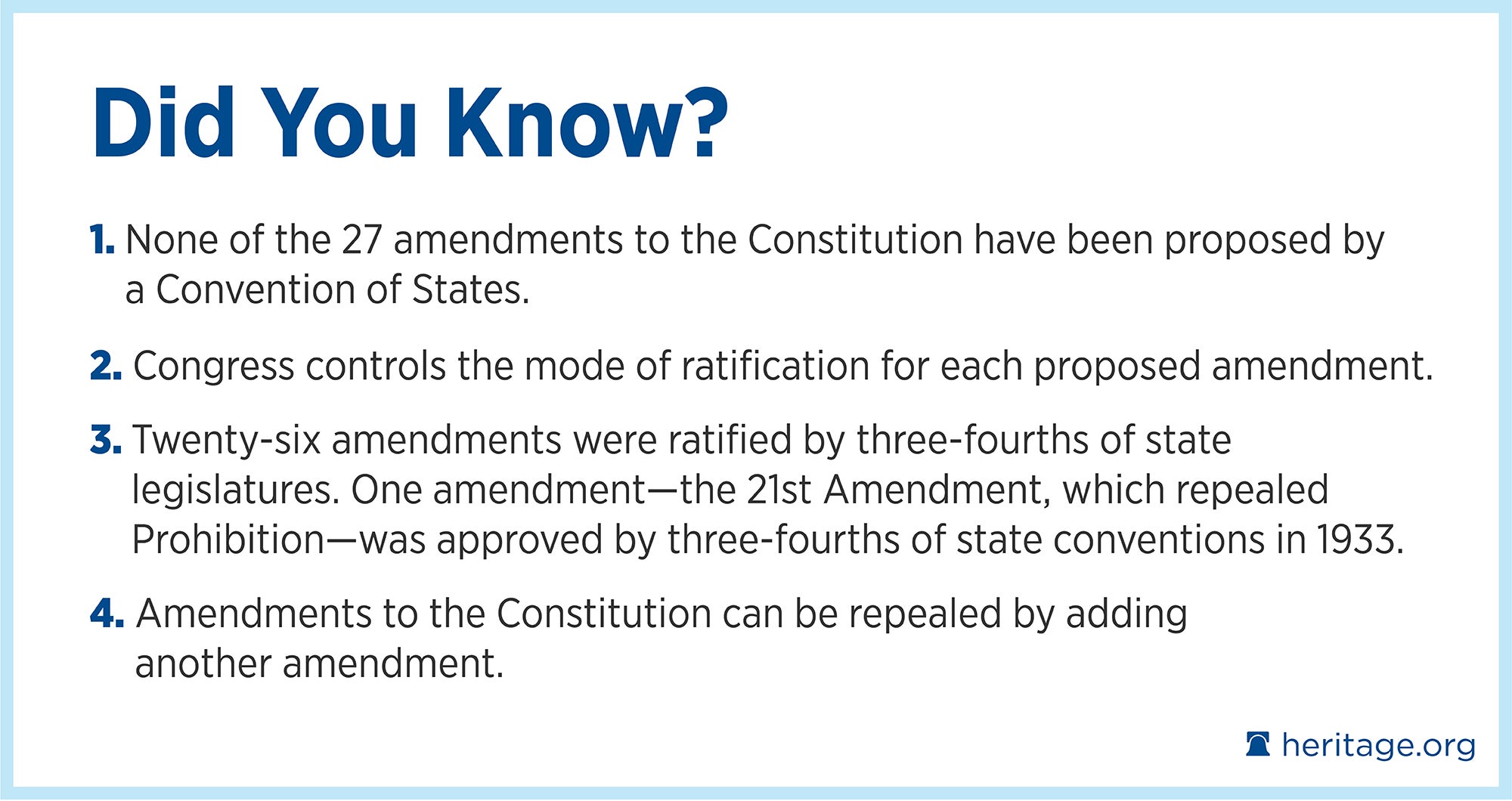 Constitutional Amendment Process The Heritage Foundation