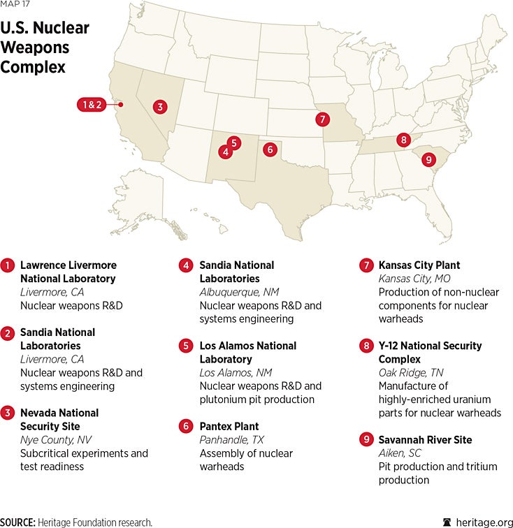 An Insider's View of Nuclear Weapons Modernization