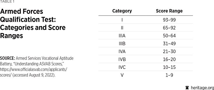 2023_IndexOfUSMilitaryStrength_TABLE_01.gif