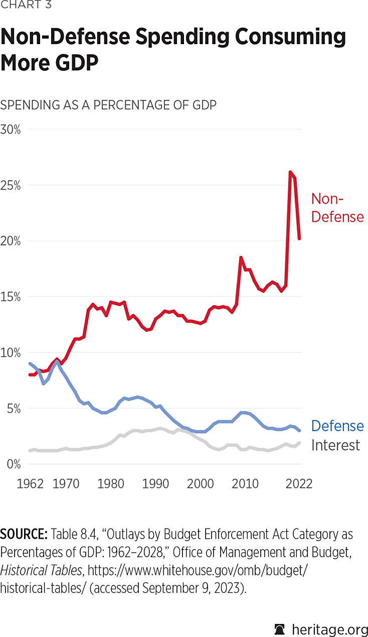 chart_03