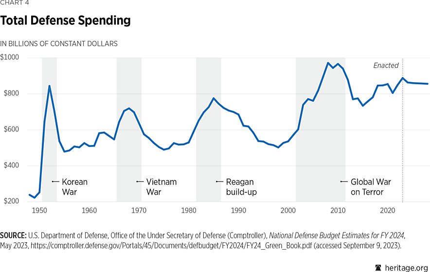 chart_04