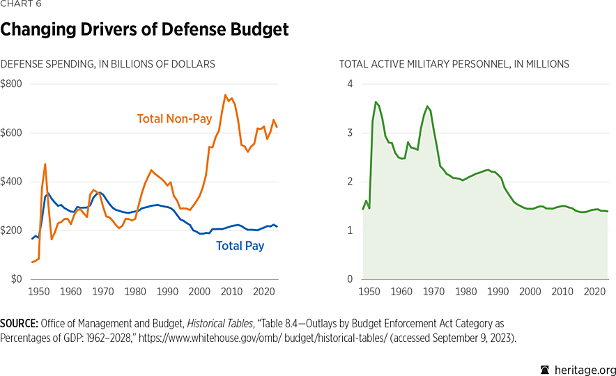 chart_06