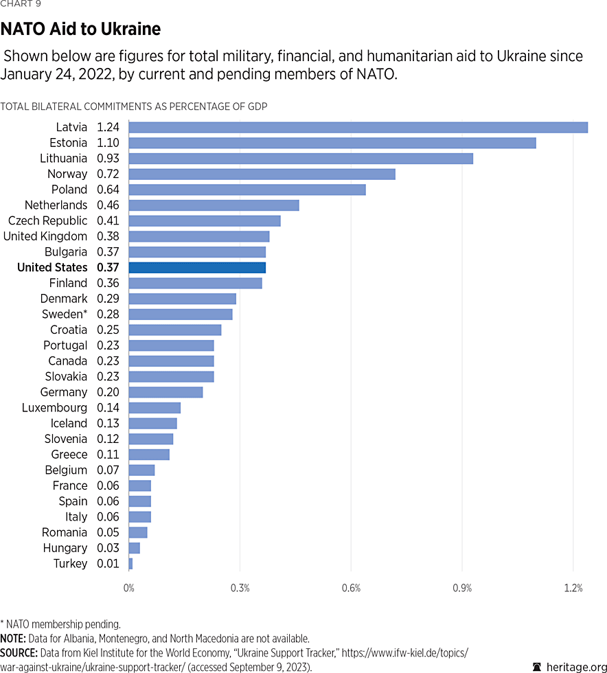 chart_09