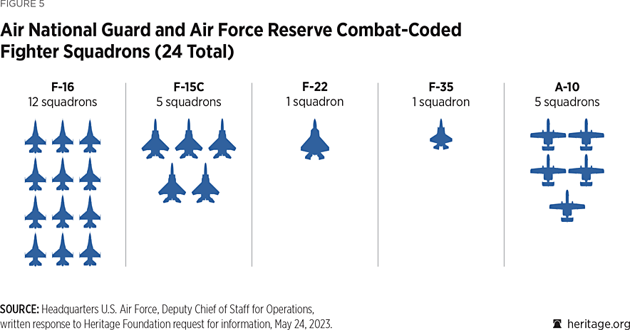 figure_05