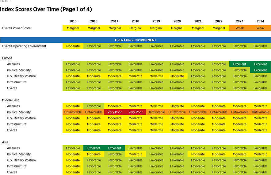 table_01a