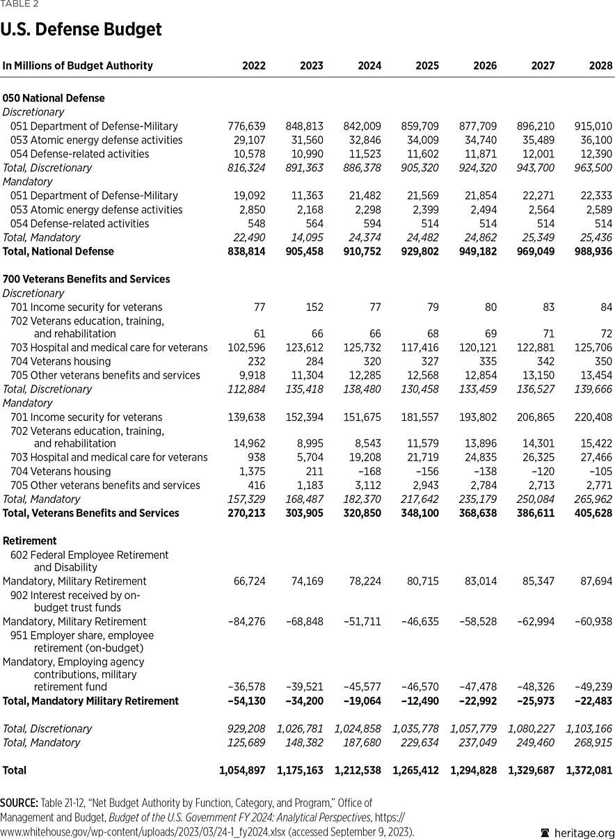 table_02