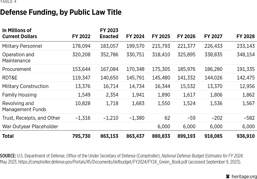 table_04