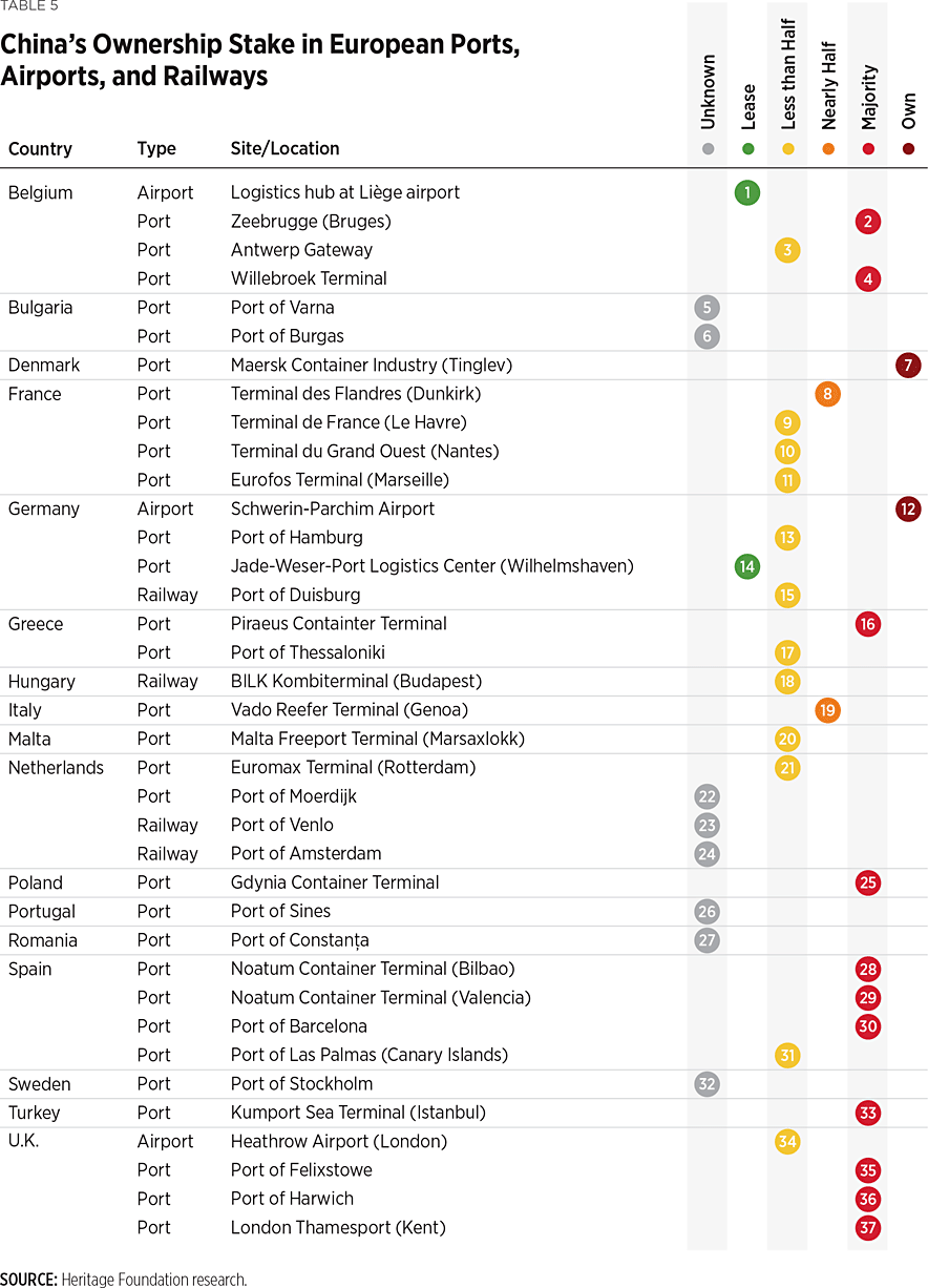 table_05a