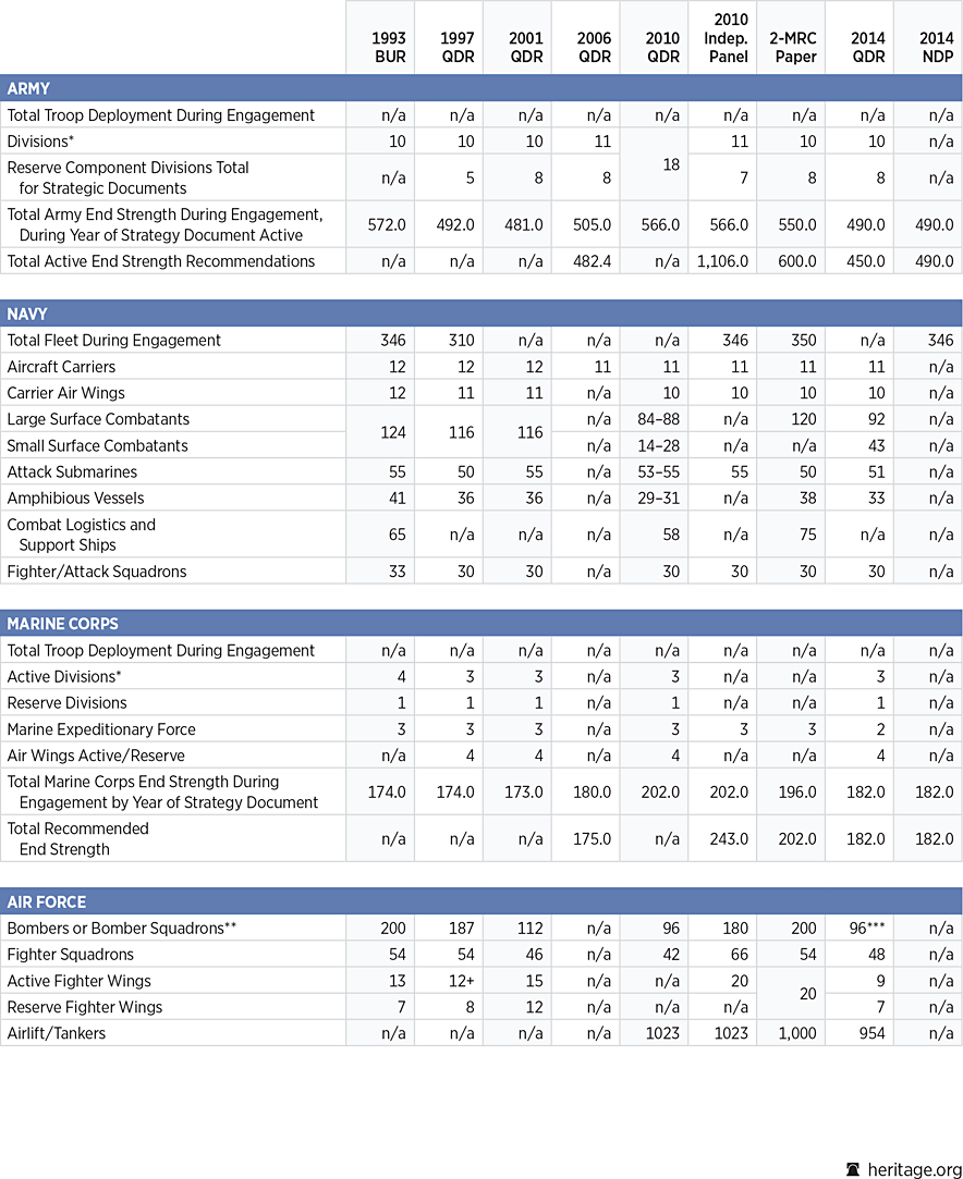 table_06b