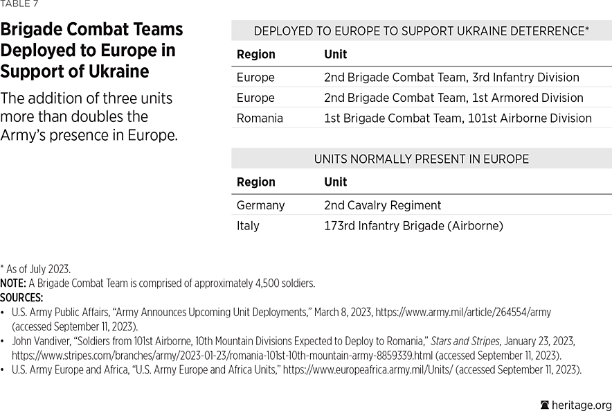 table_07