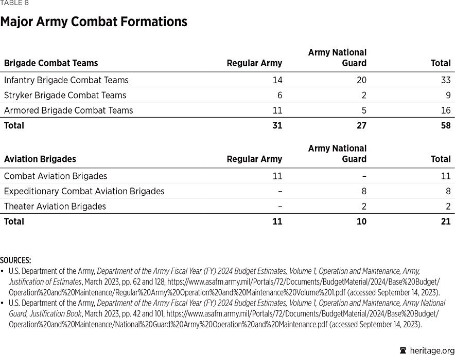 table_08