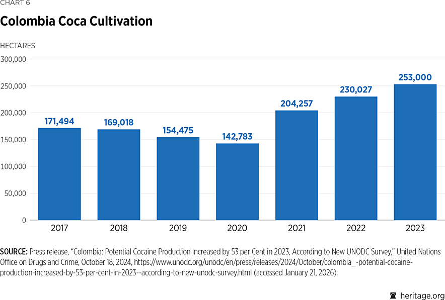 2026_IndexOfUSMilitaryStrength_CHART_06