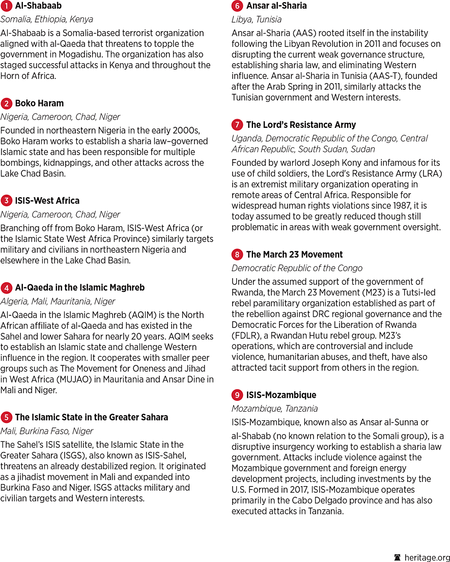 2026_IndexOfUSMilitaryStrength_MAP_06-02