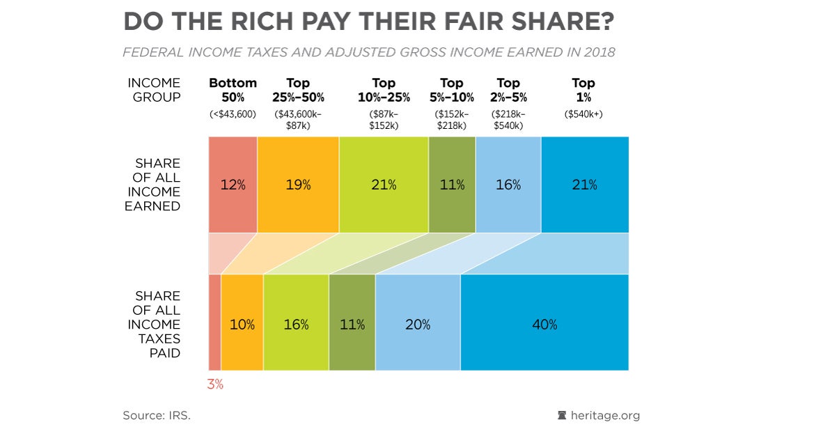 210303_FairShare.jpg