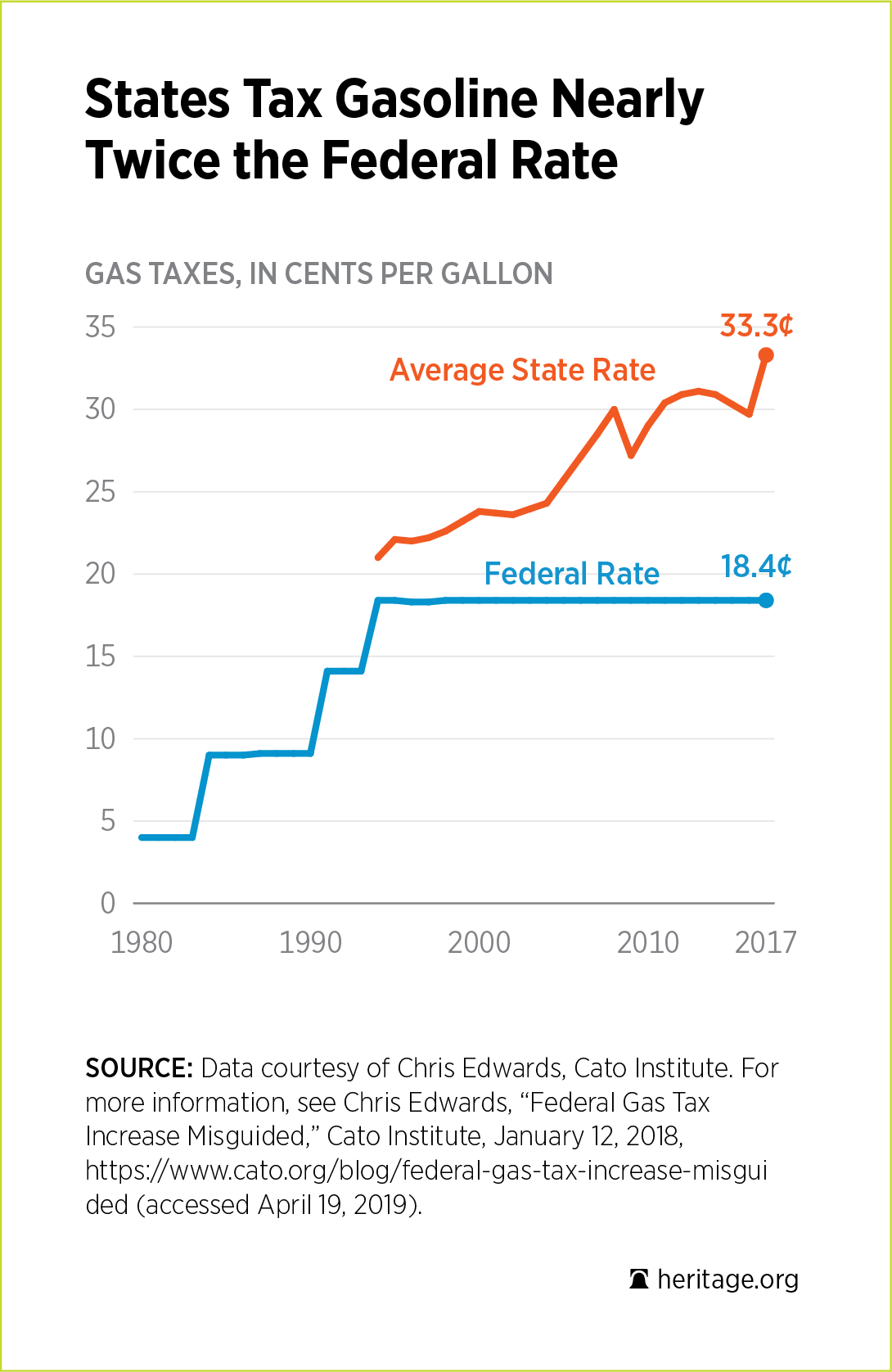 Infrastructure_Spending_CHART