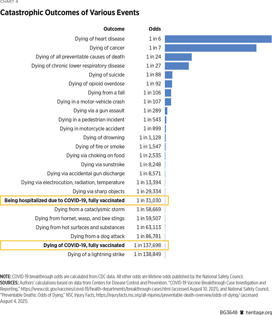 BG-COVID-breakthrough-charts-page4_0.gif