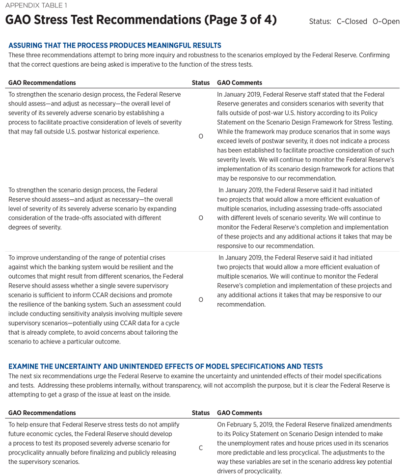 BG3390 Appendix Table p 3