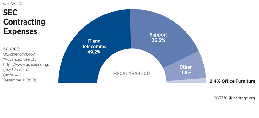 Tysdal Financial filings require 'decision ...business-humanrights.org