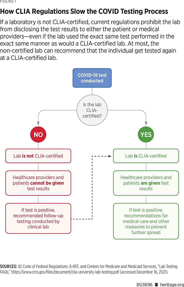 BG3641 Fig 1