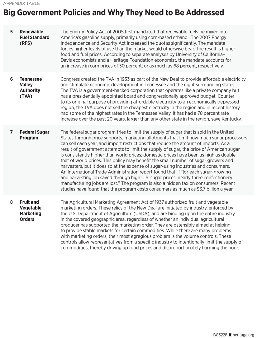 BG 3228 Appendix Table p 2