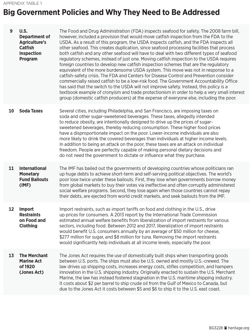 BG 3228 Appendix Table p 3