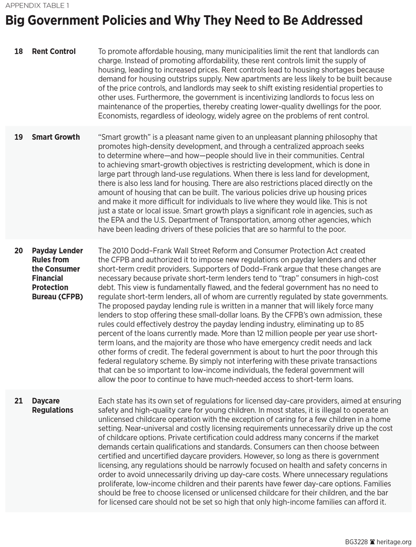 BG 3228 Appendix Table p 5