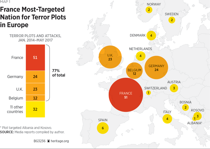 France Most-Targeted Nation for Terror Plots in Europe