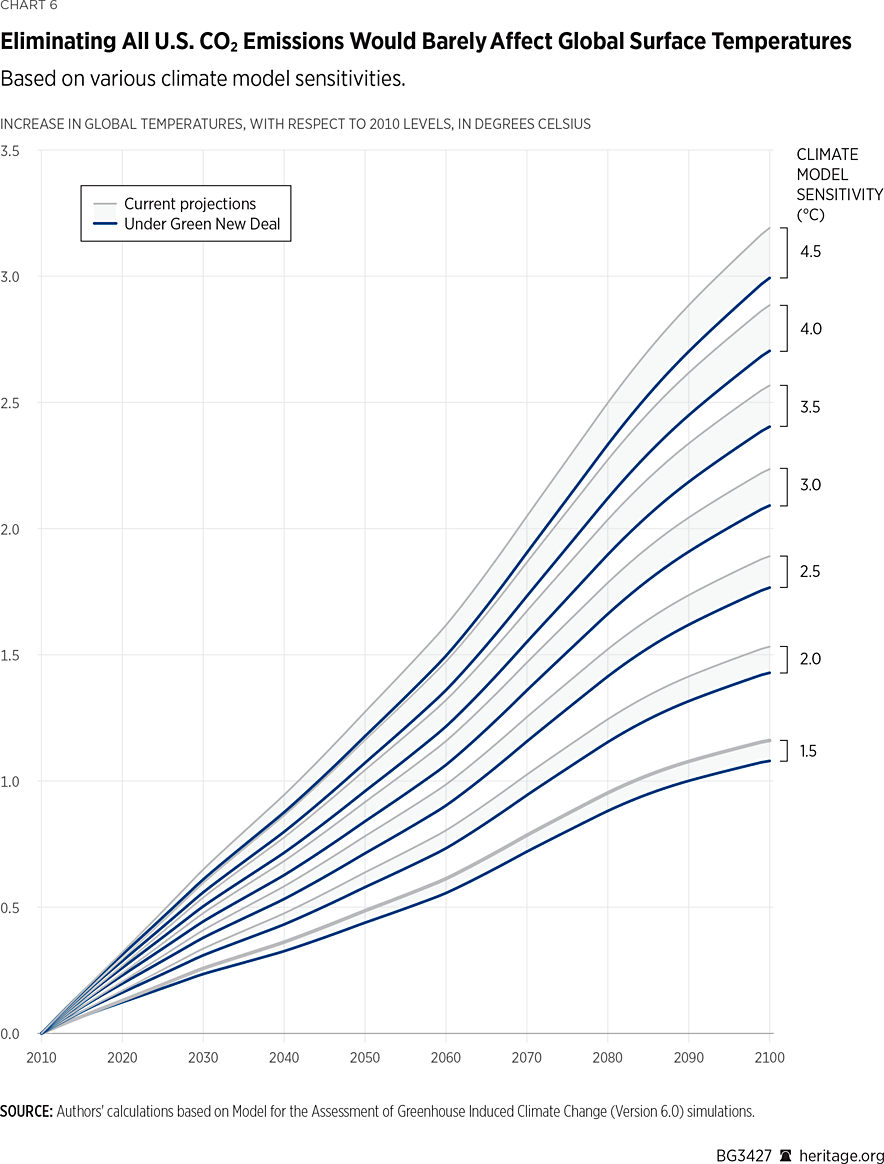 BG3427_Chart06