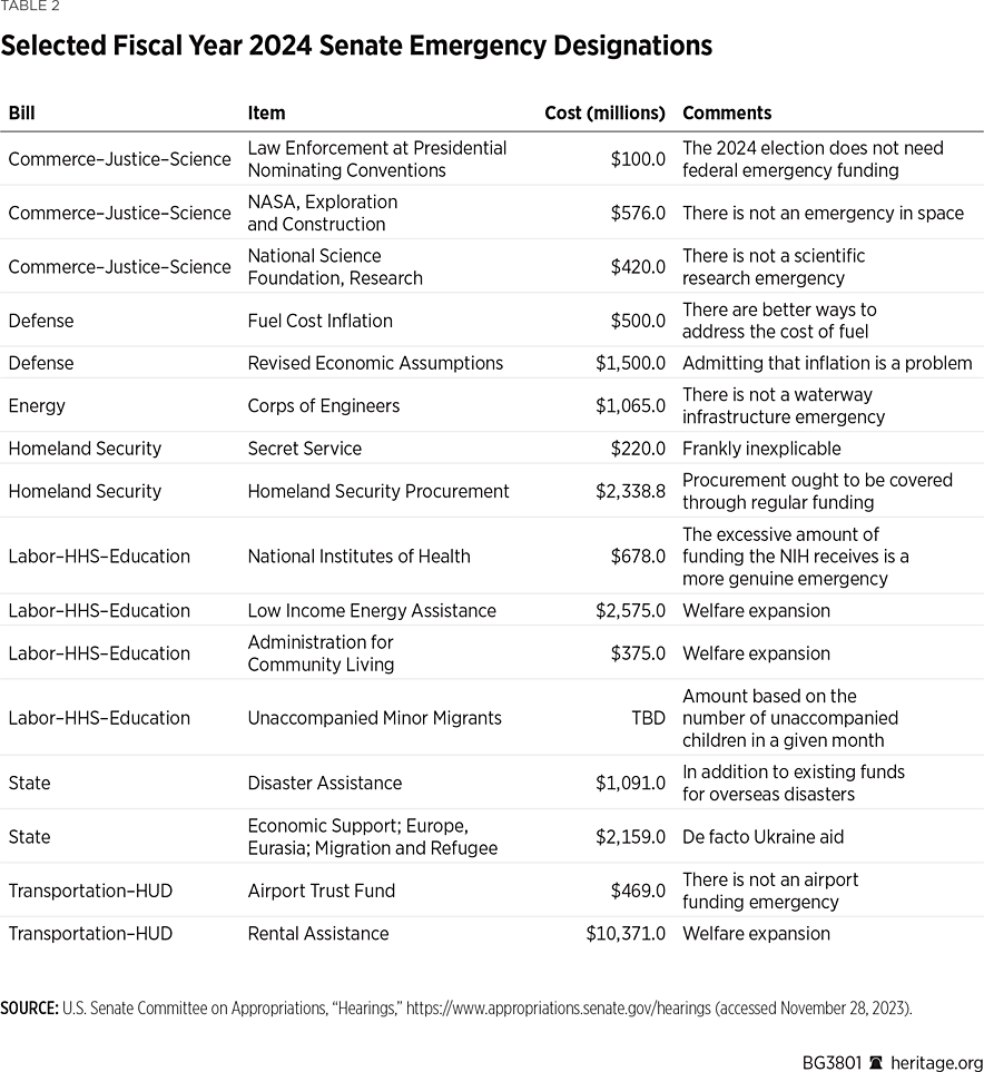 BG3801 Table 3