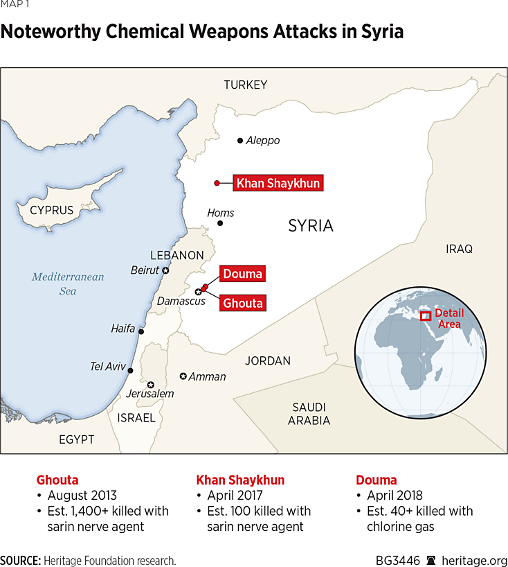 Syria's Use of Chemical Weapons Demands Further U.S. Action | The Heritage Foundation