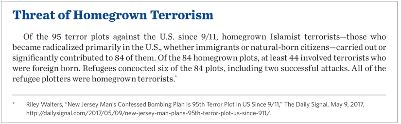 Threat of Homegrown Terrorism