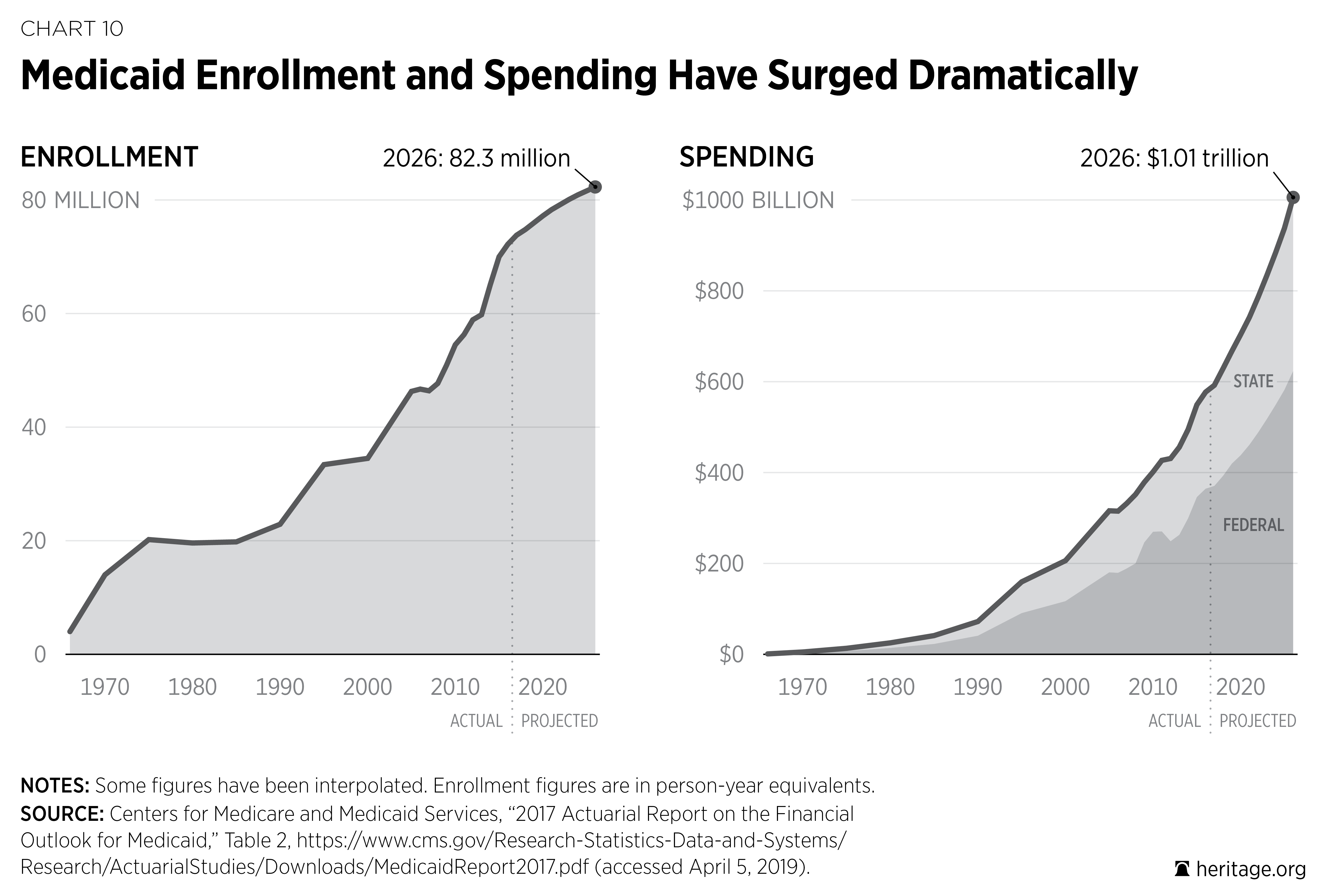 BlueprintforBalance_2019_CHARTS-10.png