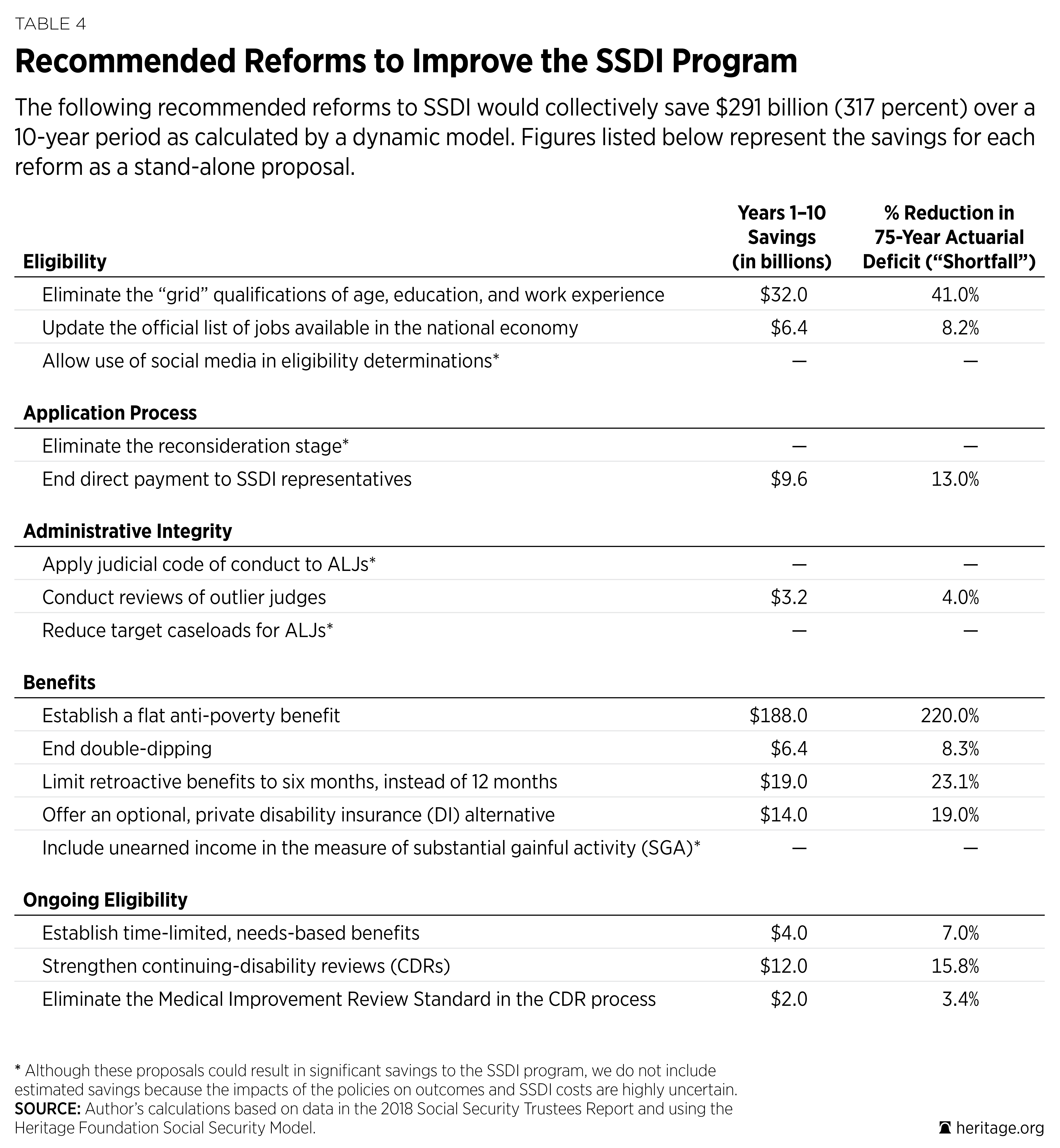 BlueprintforBalance_2019_TABLE-04.png