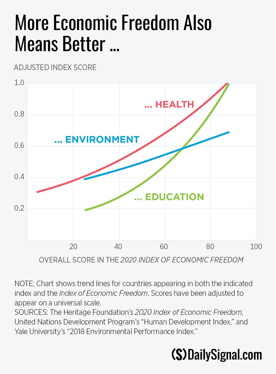 Chart-for-IndexEF-DS-EF2020.jpg