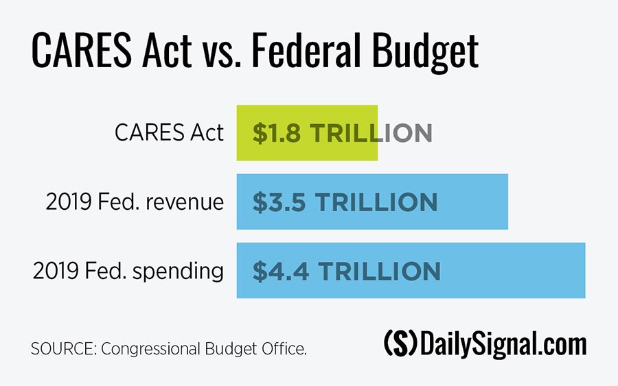 DS-CARES-act-size-comparison-02.jpg