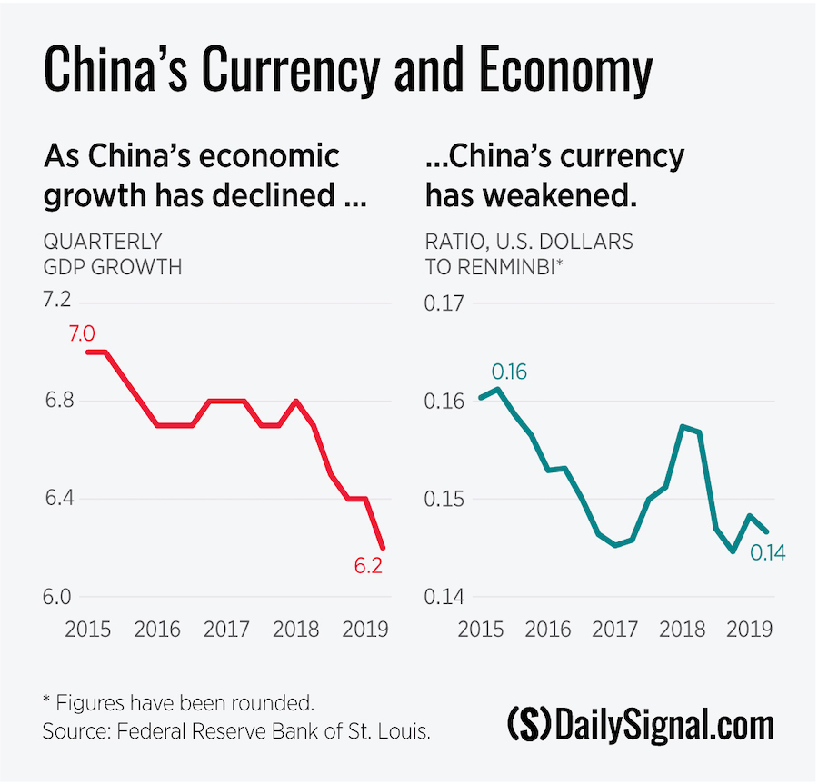 DS-China-Growth-Chart.jpg