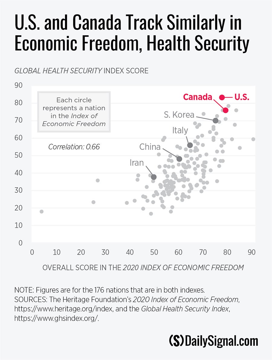 DS-EF-global-health-security-CANADA.jpg