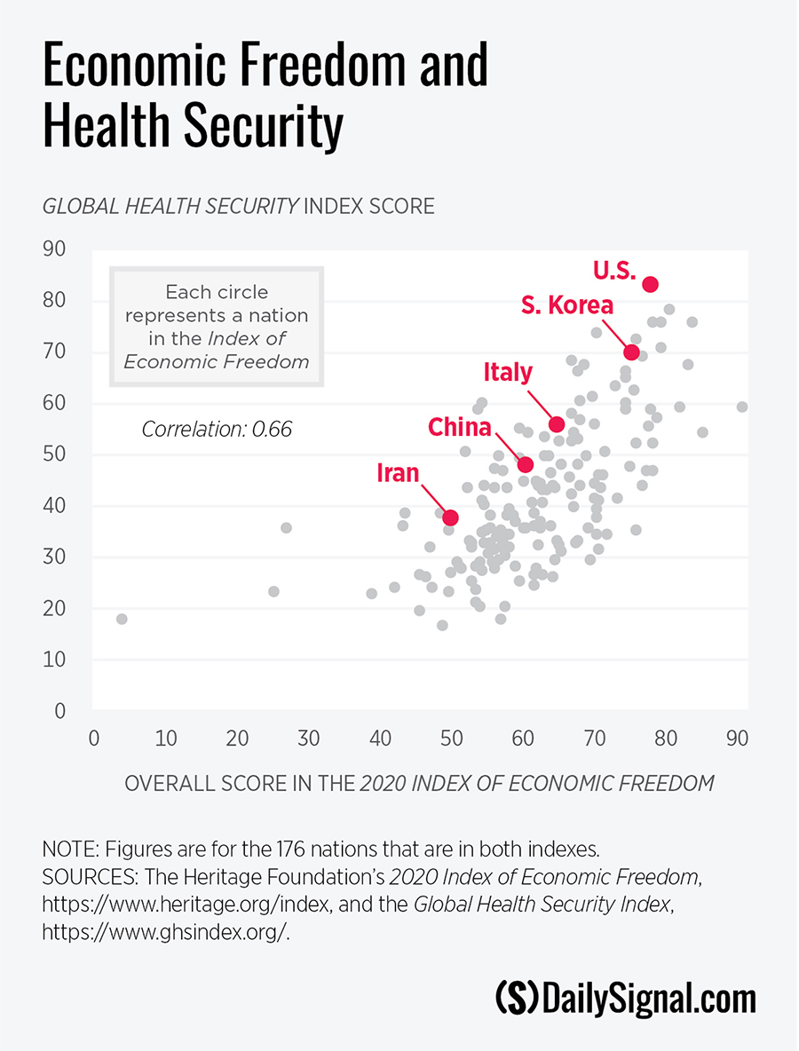 DS-EF-global-health-security-scatterplot-1.jpg